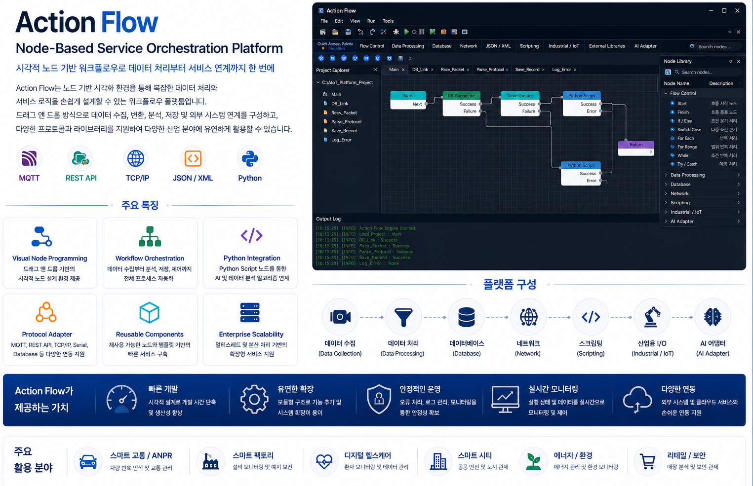 FLOW Generator 1